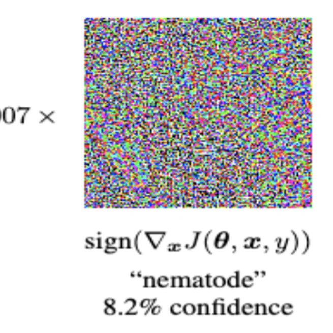 Adversarial sampling for fairness testing in deep neural network