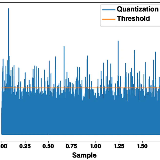 Condition monitoring and anomaly detection in cyber-physical systems